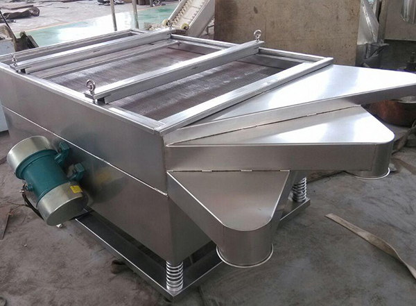 FS系列方形振動篩